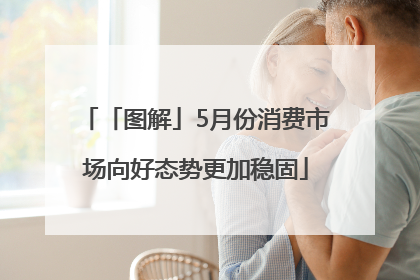 「图解」5月份消费市场向好态势更加稳固